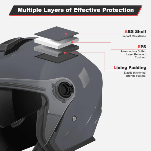 Adult 3/4 Open Face Metropolitan Helmet – Integrated Double Visor