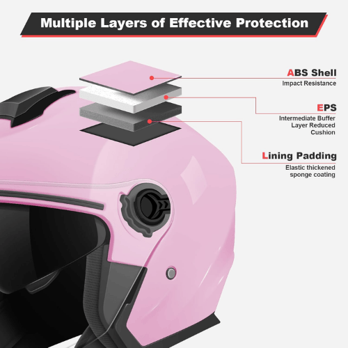 Adult 3/4 Open Face Metropolitan Helmet – Integrated Double Visor
