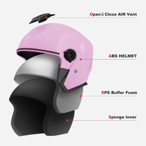 Adult 3/4 Open Face Metropolitan Helmet – Integrated Double Visor