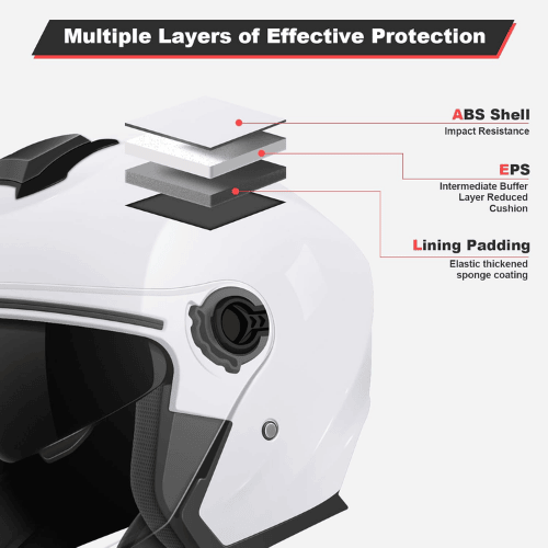 Adult 3/4 Open Face Metropolitan Helmet – Integrated Double Visor