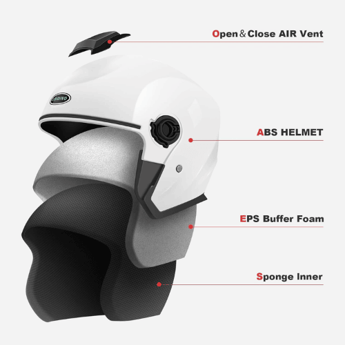 Adult 3/4 Open Face Metropolitan Helmet – Integrated Double Visor