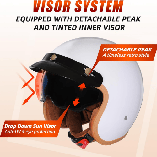 Retro 3/4 Open Face Tactical Helmet – Internal UV-Shield & Modular Snap System