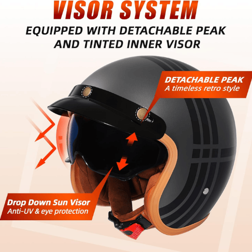 Retro 3/4 Open Face Tactical Helmet – Internal UV-Shield & Modular Snap System
